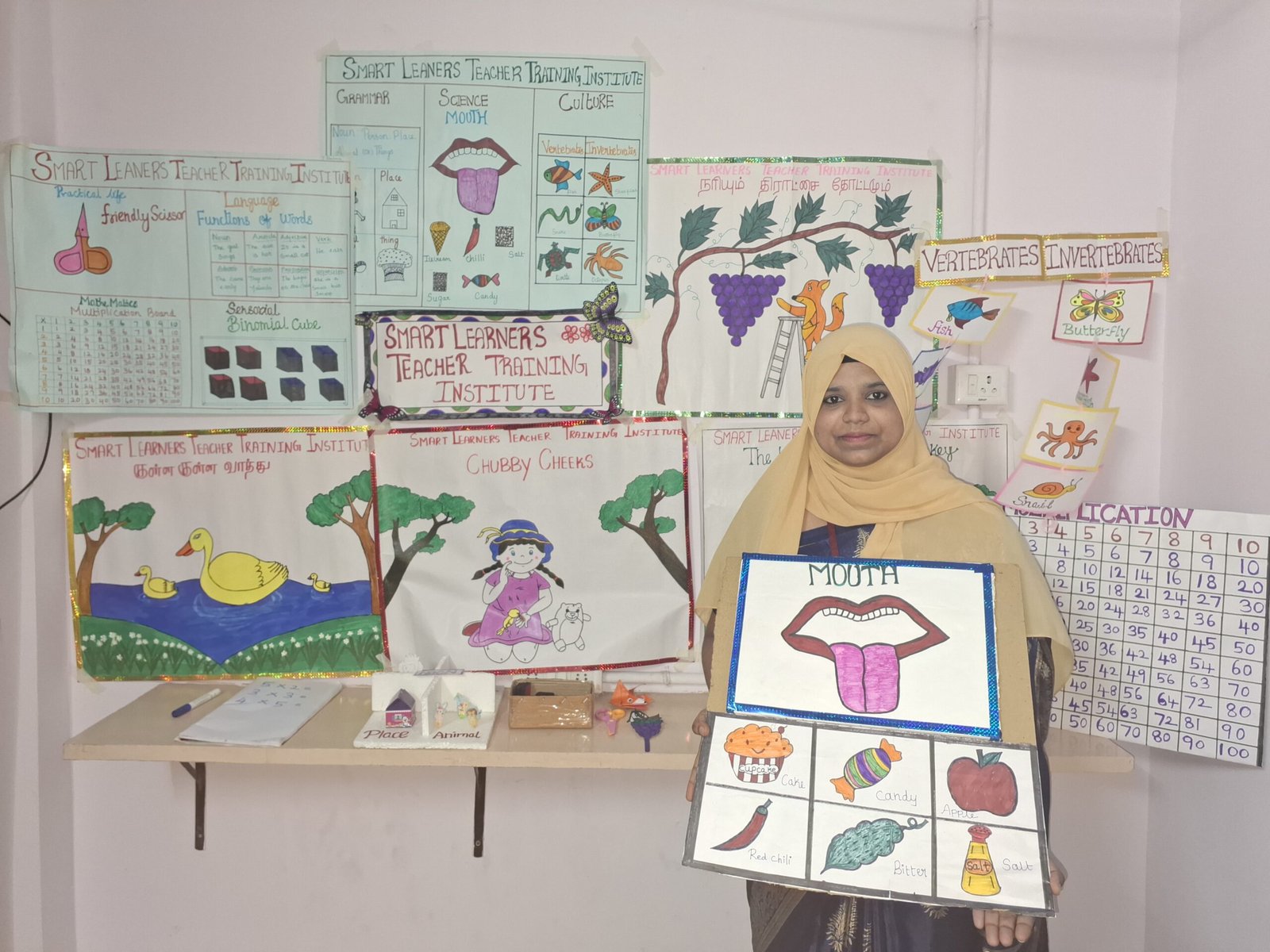 students creativity 1